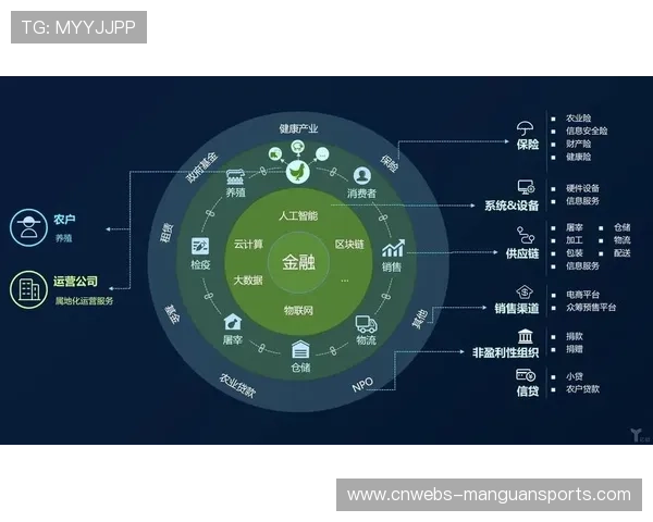 足球数据区块链技术试用 提升转会流程透明度 足球数据区块链技术试用 提升转会流程透明度